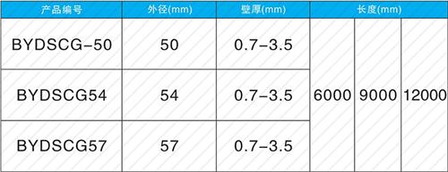 漳平钳压式声测管现货规格尺寸